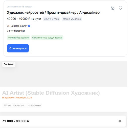 Вакансии AI-художника на сайтах по предложению работы