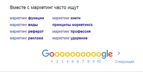 тренды seo-продвижения в Google 
