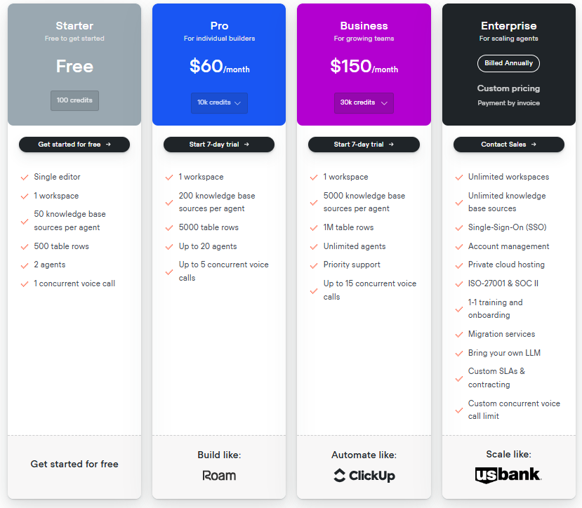 тарифы voiceflow