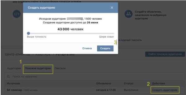Как найти целевую аудиторию ВКонтакте