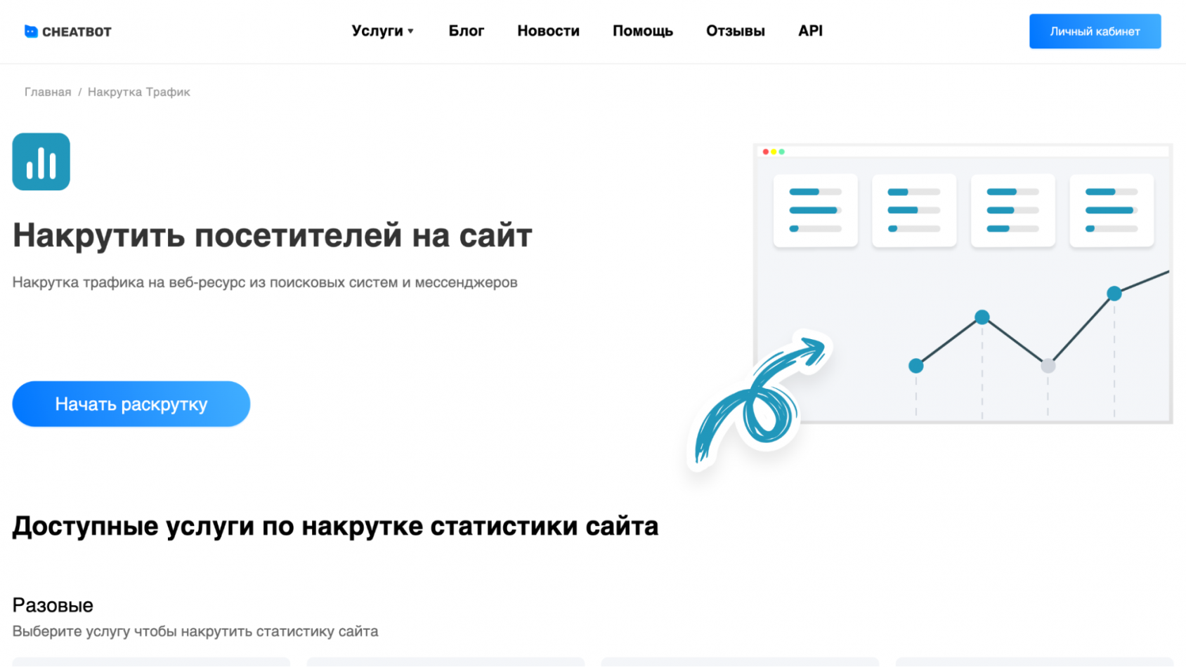 сервис для накрутки ПФ