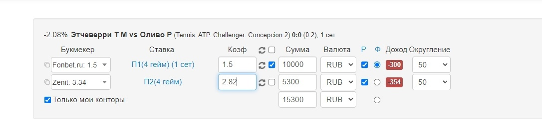 вилки на спорт с помощью бота