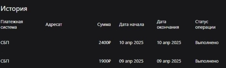 доход с официальной монетизации Дзена
